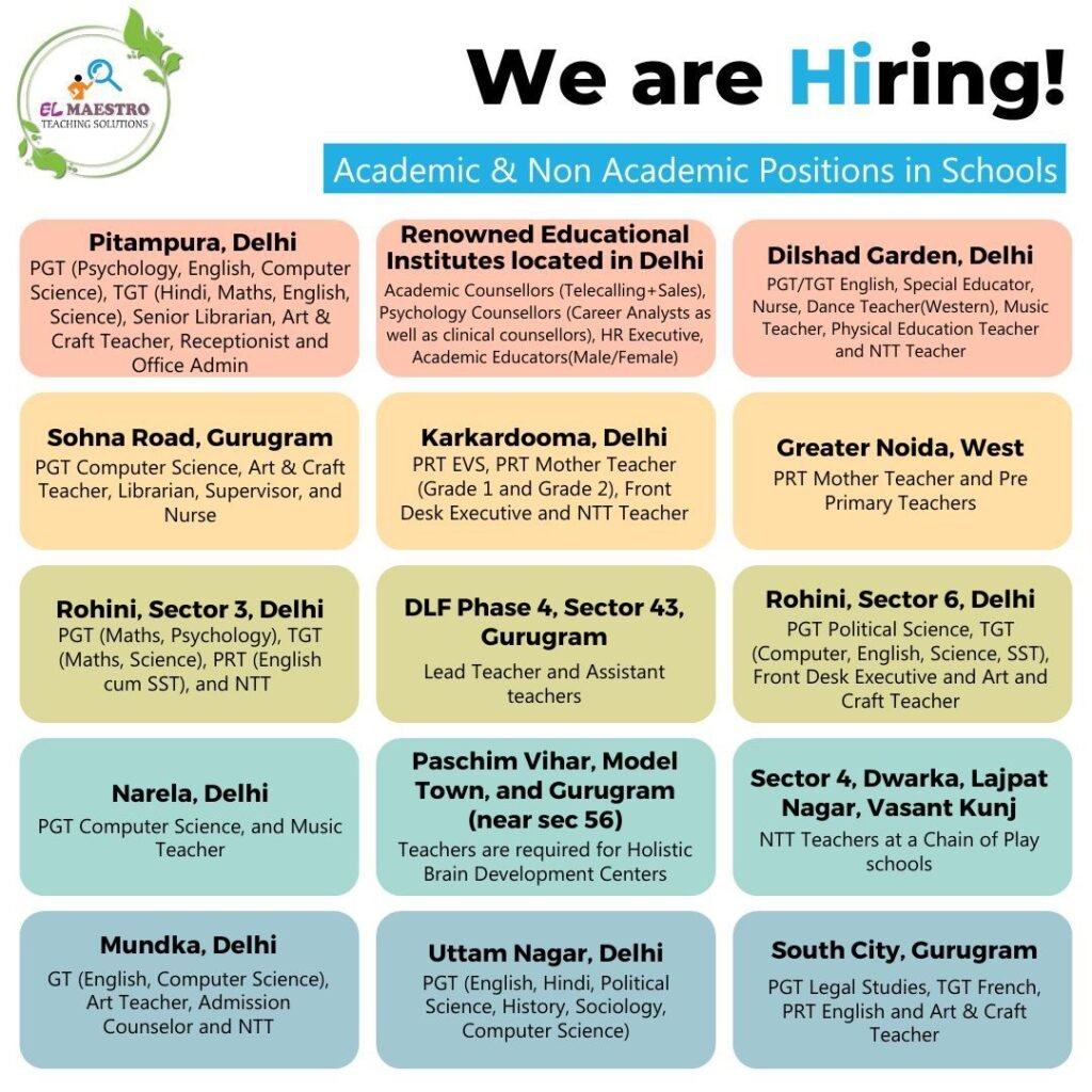 Academic & Non-Academic Staff Recruitment (Multiple Positions)
