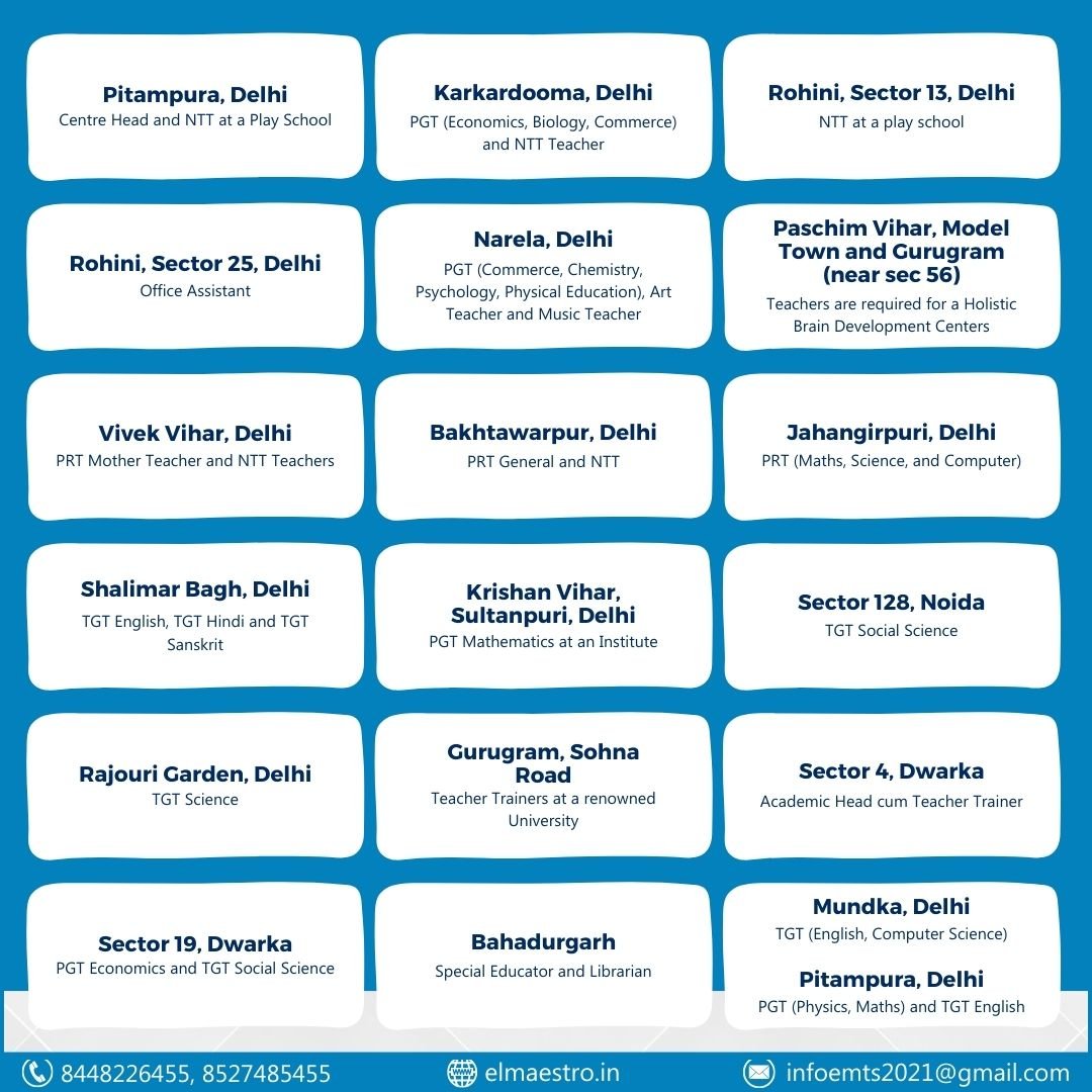 Academic & Non-Academic Staff Recruitment (Multiple Positions)